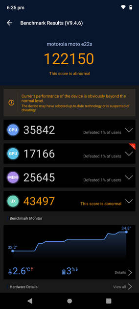 Benchmarks