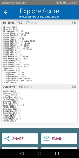 Benchmarks