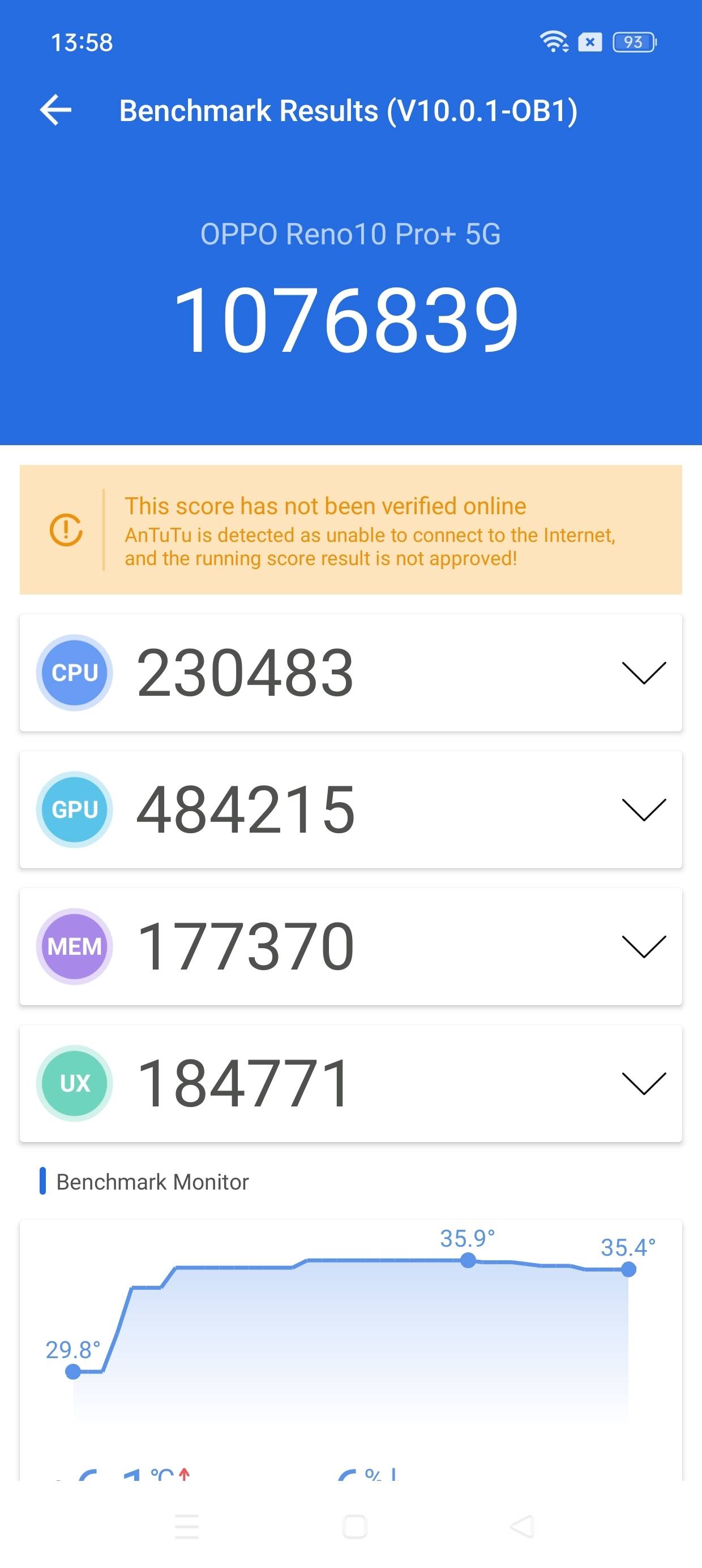 Benchmarks
