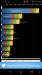 Benchmarks