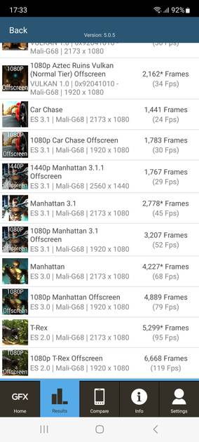 Graphics Benchmark