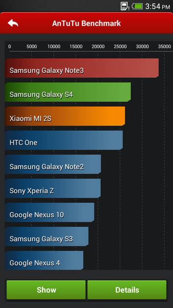 Benchmarks