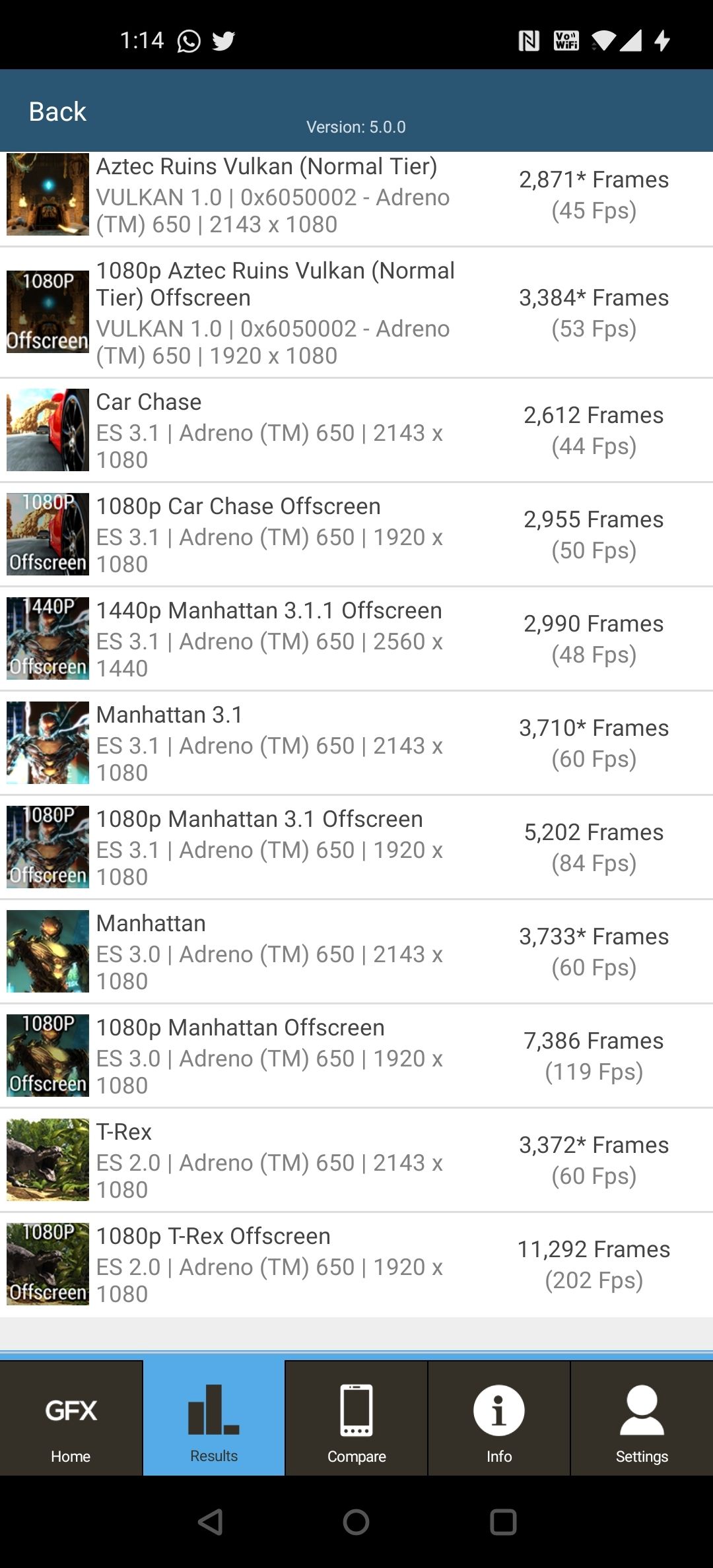 Benchmarks