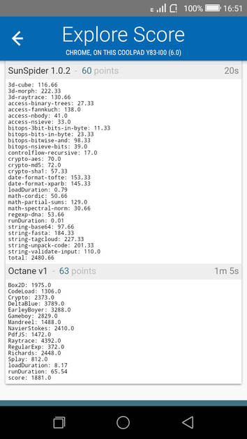 Benchmarks