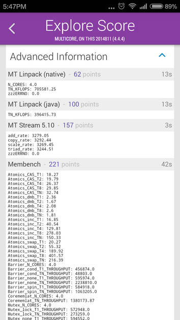 Benchmarks