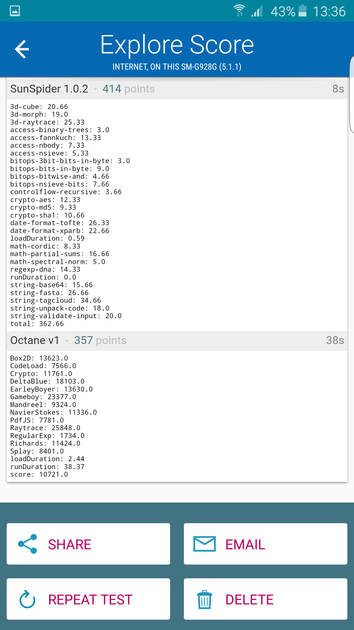 Benchmarks