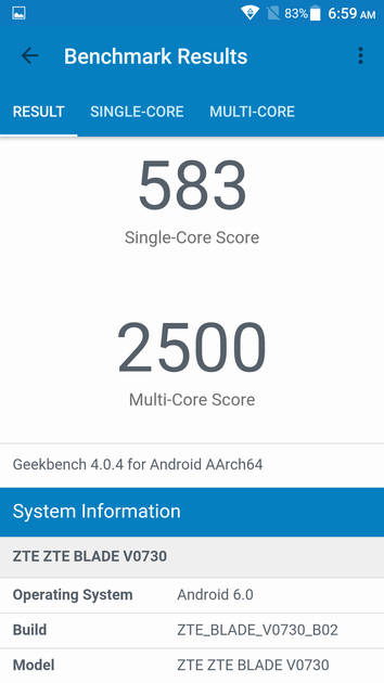 benchmarks