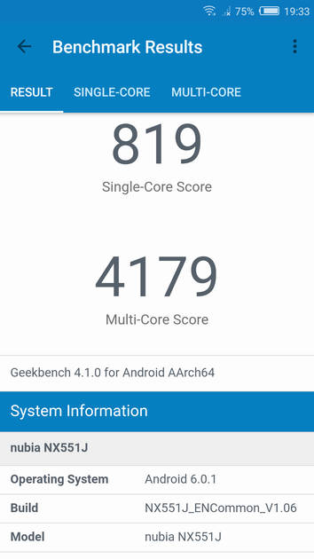 Benchmarks