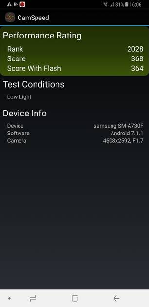 Benchmarks
