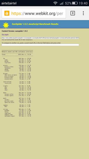 Benchmarks