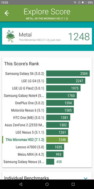 Benchmarks