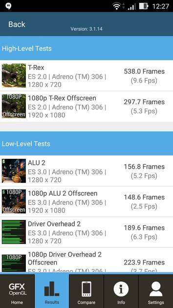 Benchmarks