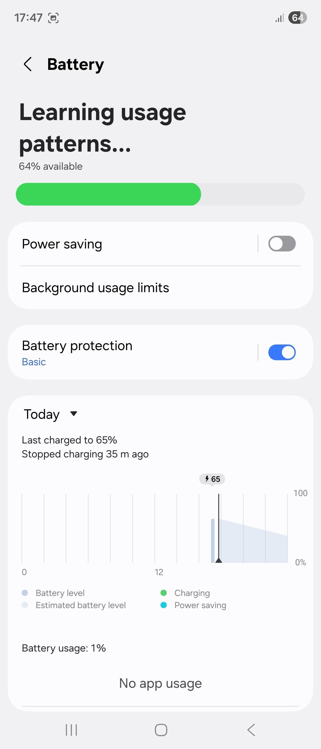 UI