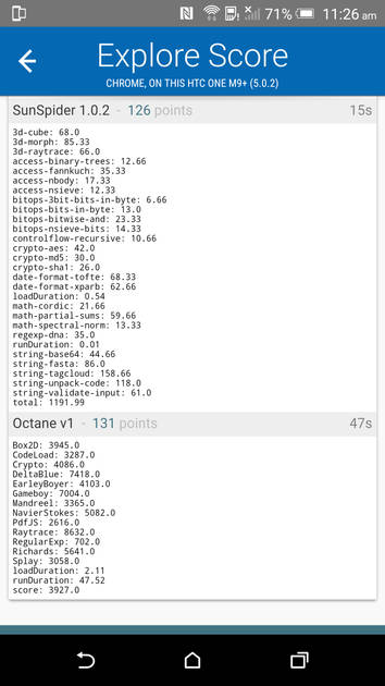 Benchmarks