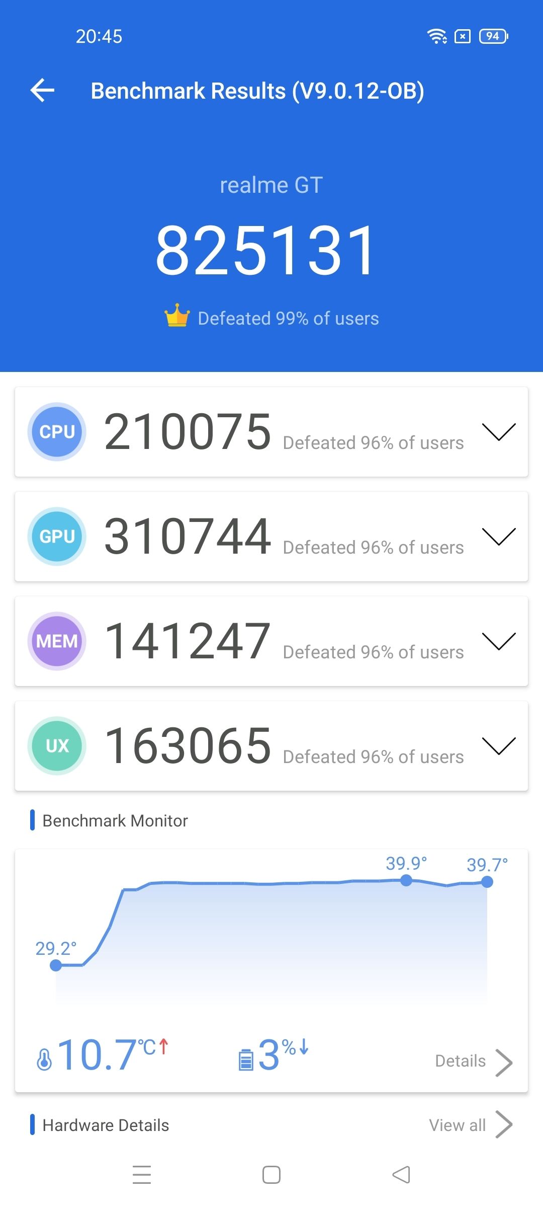 Benchmarks