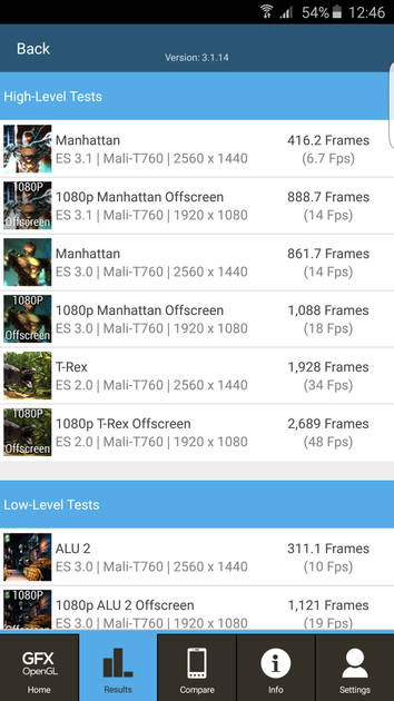 Benchmarks