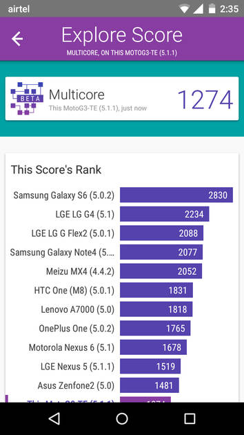benchmarks