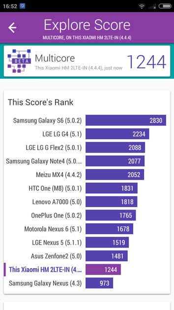 Benchmarks
