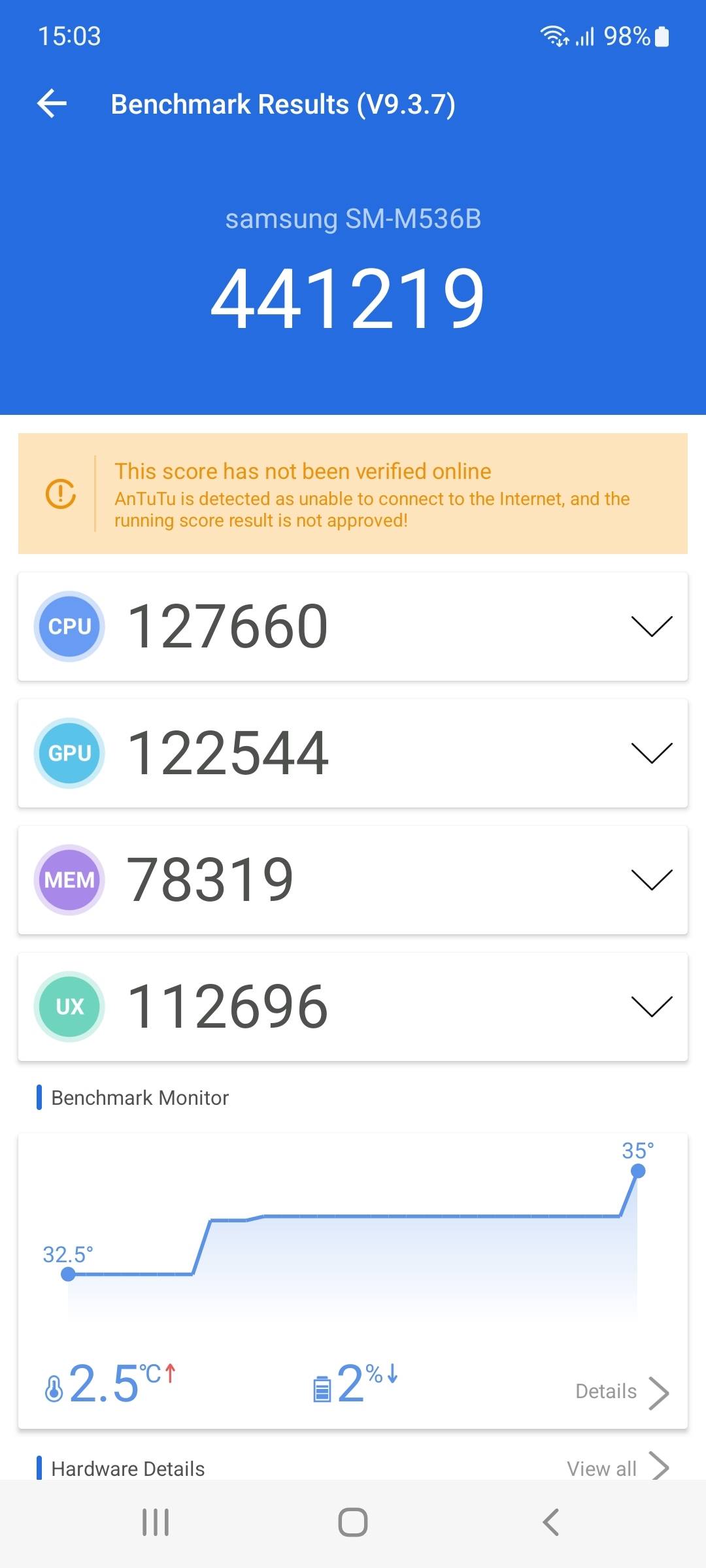 Benchmarks