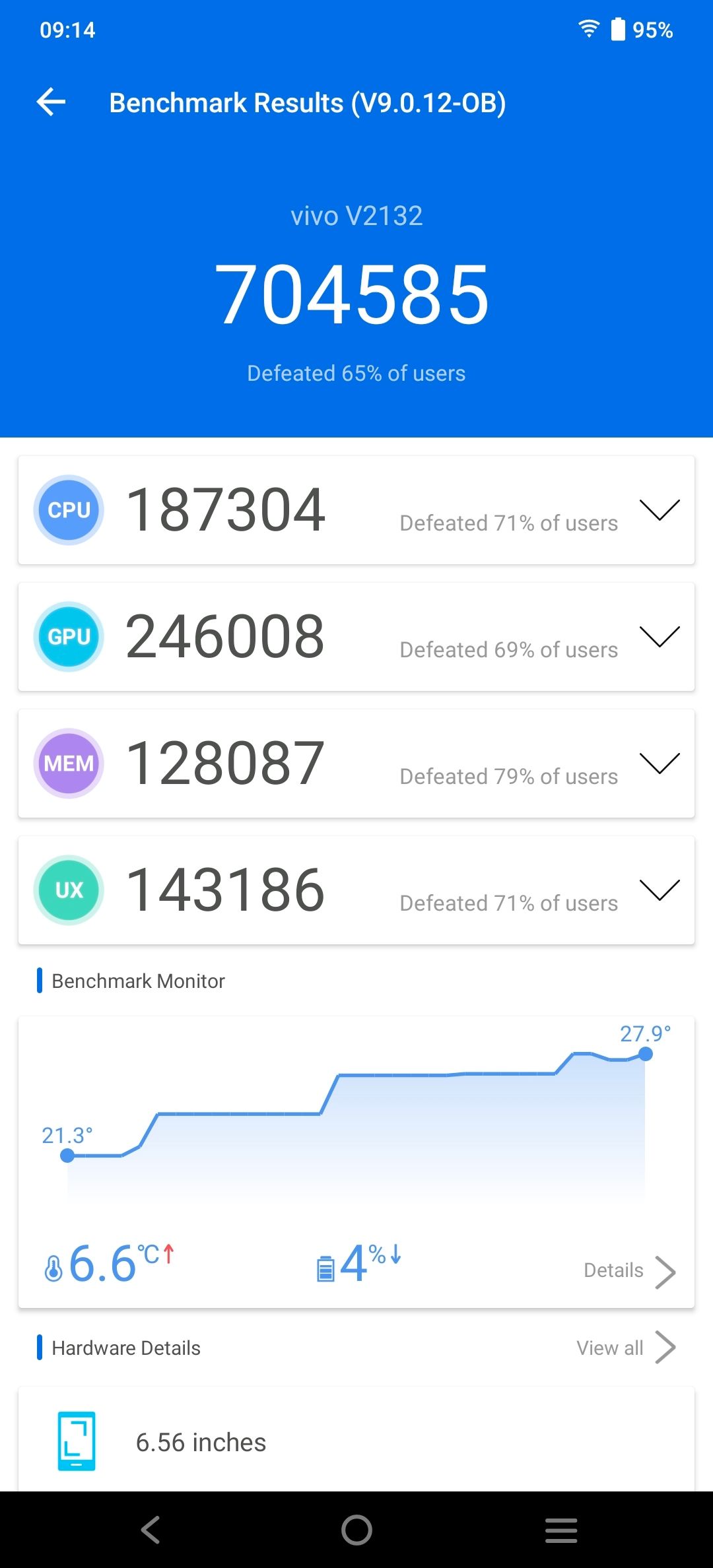 AnTuTu Benchmark