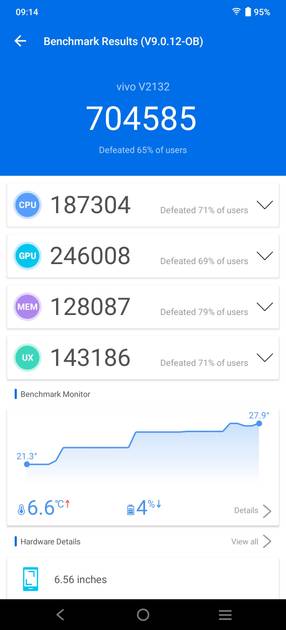 benchmarks