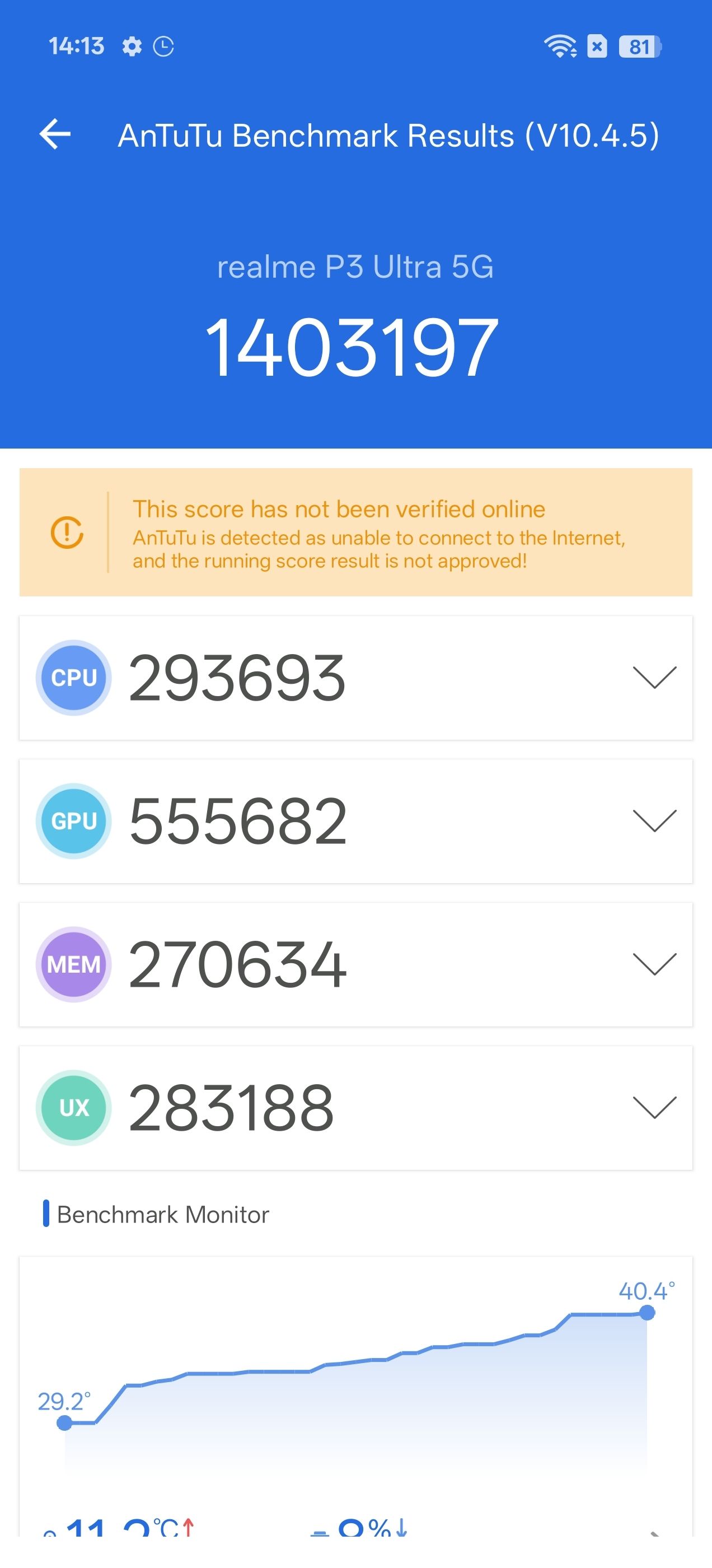 Benchmarks