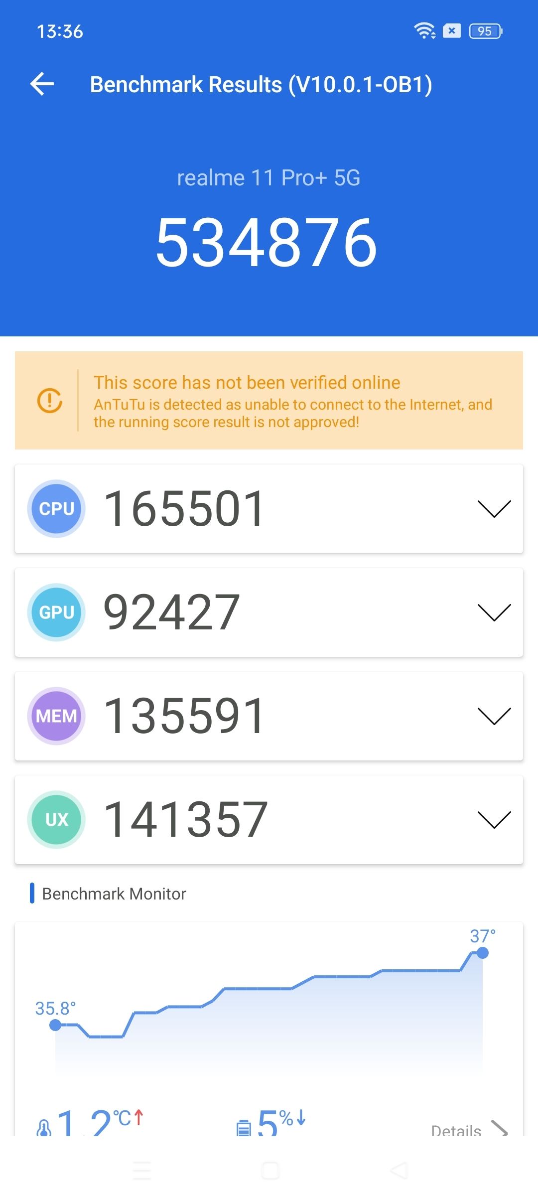 AnTuTu Benchmark