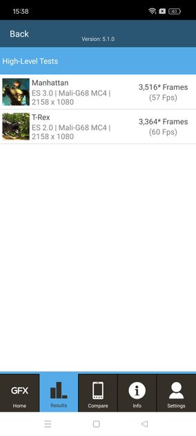 Graphics Benchmark