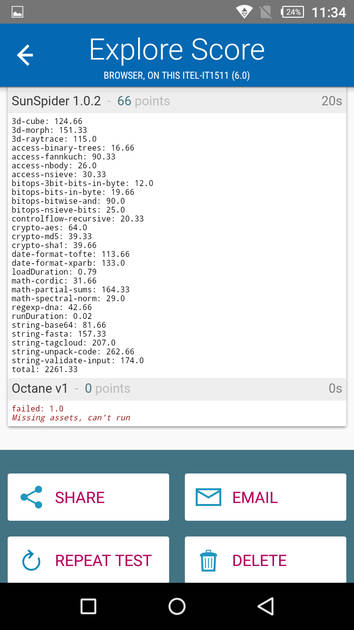benchmarks