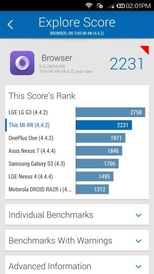 Benchmarks