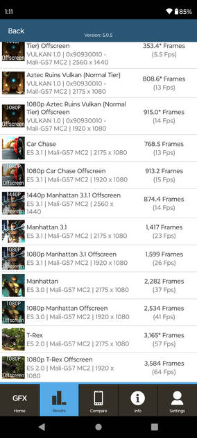 benchmarks