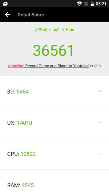 Benchmarks