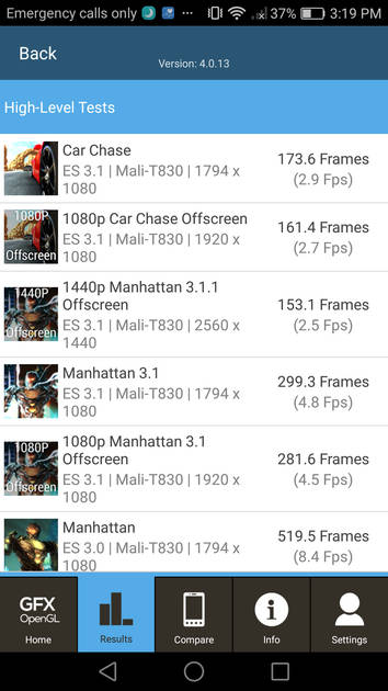 Benchmarks
