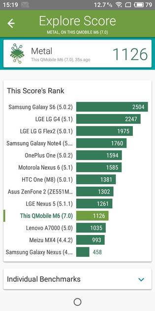 benchmarks