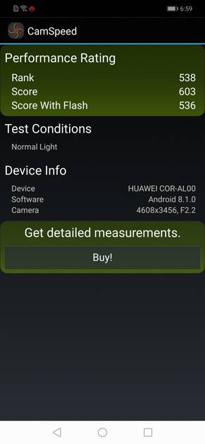 Benchmarks