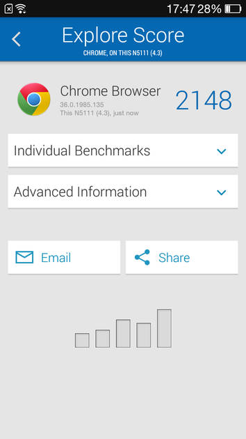 Benchmarks