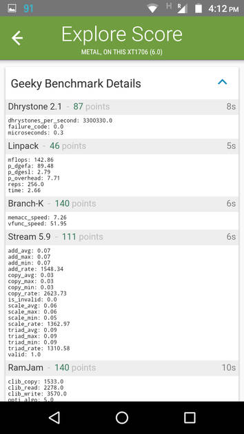 Benchmarks