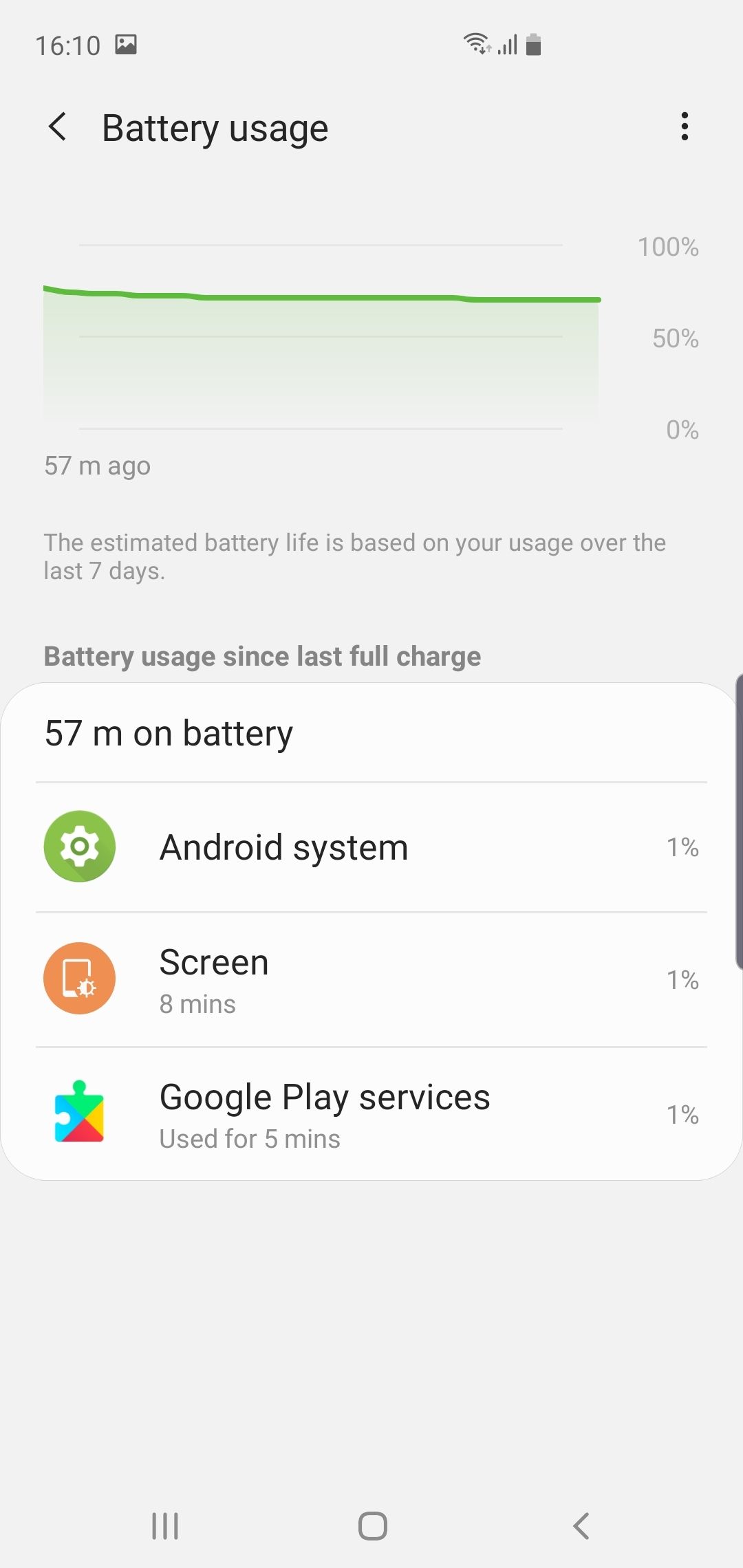 UI