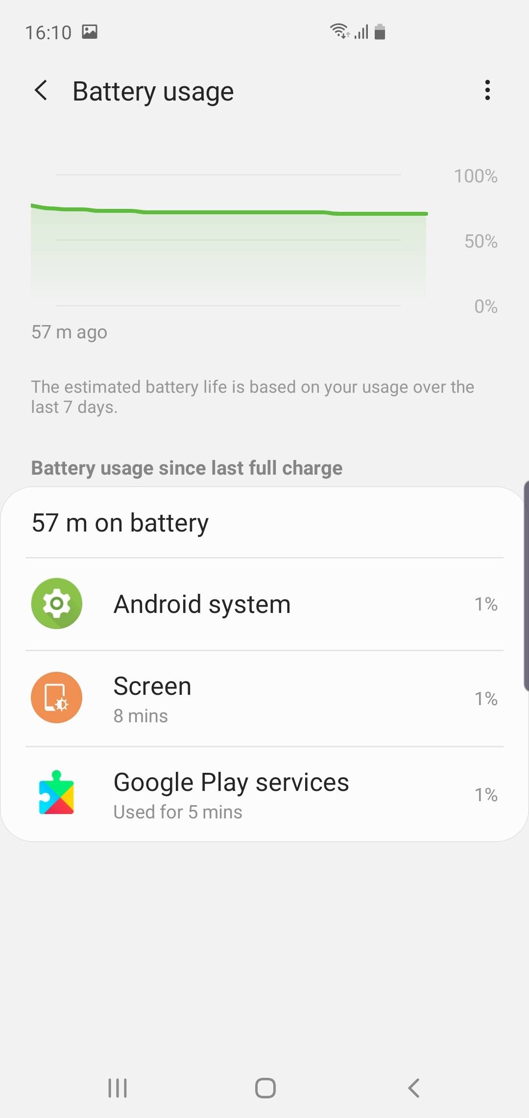 UI