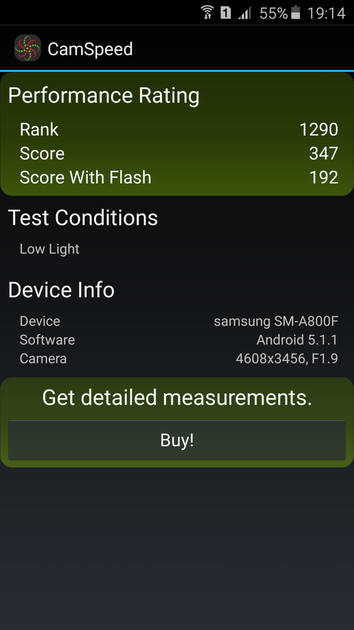 Benchmarks