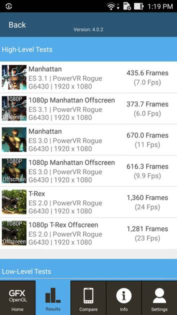 Benchmarks