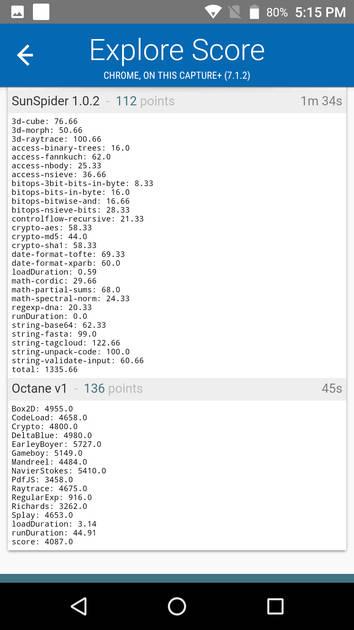 benchmarks