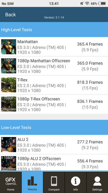 Benchmarks