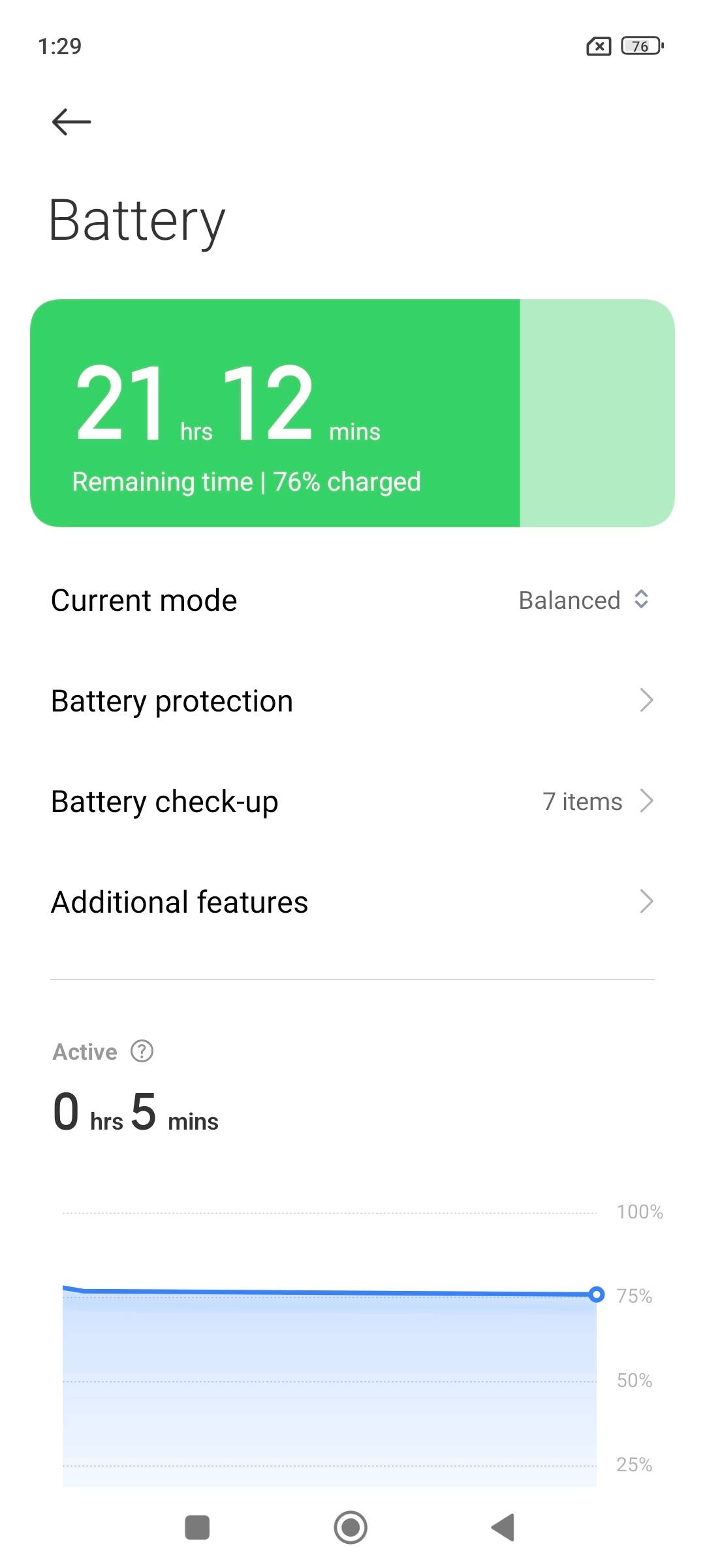 UI