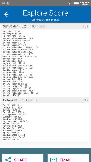 Benchmarks
