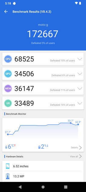 AnTuTu Benchmark