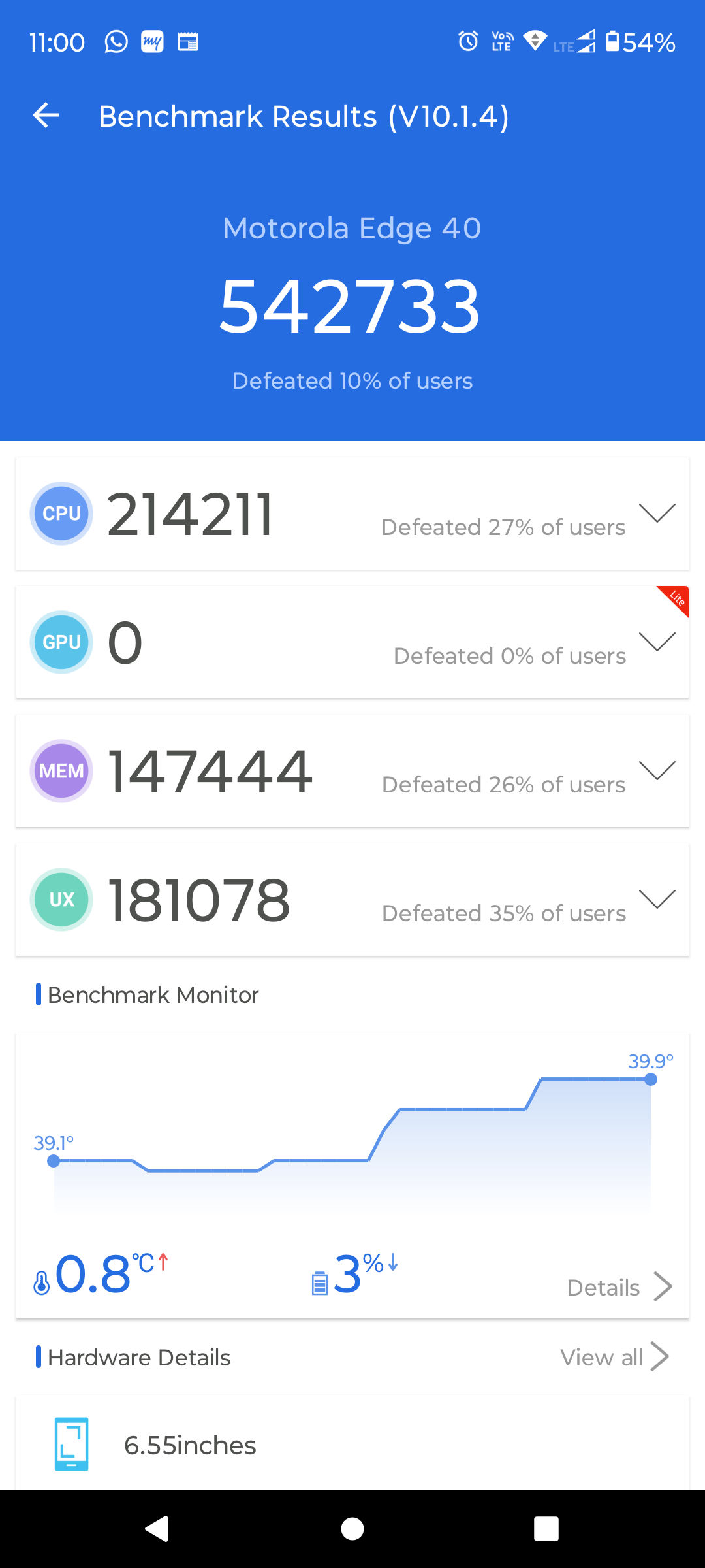 Benchmarks