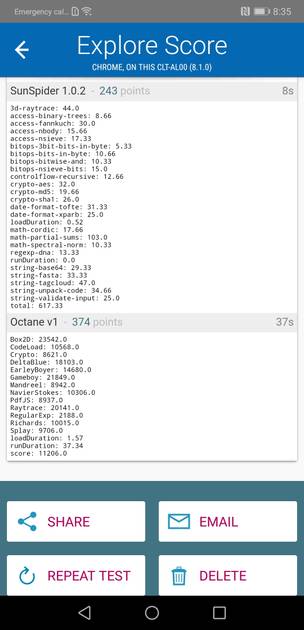 Benchmarks