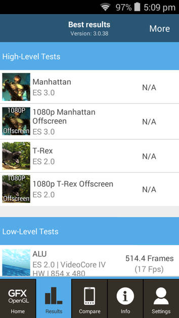 Benchmarks