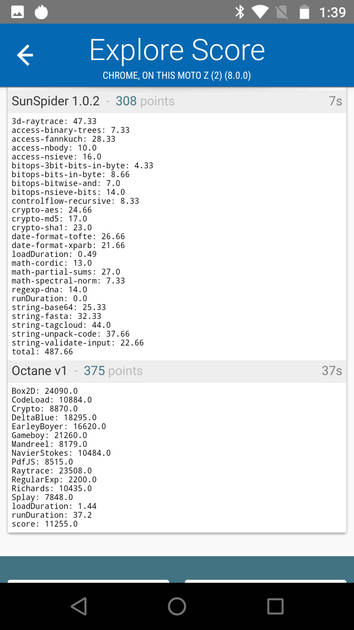 Benchmarks